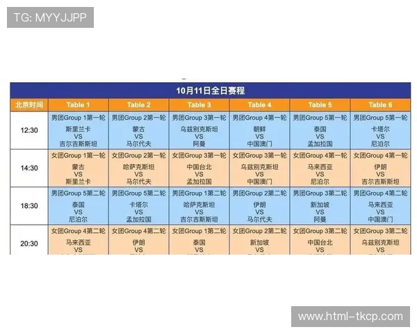 奥运会乒乓球抽签结果揭晓 赛程对决引发各方关注 奥运会乒乓球抽签结果揭晓 赛程对决引发各方关注